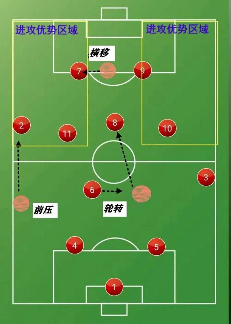关于亚眠客场战胜强敌，法甲联赛前四席位望眼欲穿的信息